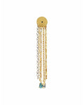 TARRAXA COM FRANJAS EM OURO 18K COM TOPAZIO LONDON